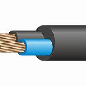 Кабель КГН 2х0,75